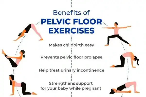 Pelvic Floor Exercises with faecal incontinence Holmes Chapel
