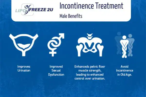 What to Expect During the Treatment Holmes Chapel